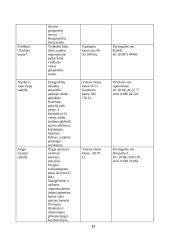 Priekulės, Kretingalės ir Judrėnų seniūnijų rekreacinės veiklos modelis 12 puslapis