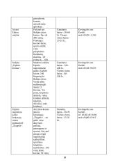 Priekulės, Kretingalės ir Judrėnų seniūnijų rekreacinės veiklos modelis 13 puslapis