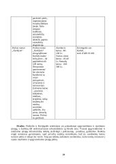 Priekulės, Kretingalės ir Judrėnų seniūnijų rekreacinės veiklos modelis 14 puslapis