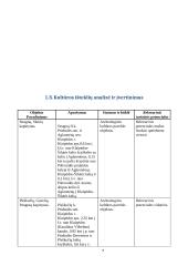 Priekulės, Kretingalės ir Judrėnų seniūnijų rekreacinės veiklos modelis 7 puslapis