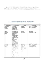 Priekulės, Kretingalės ir Judrėnų seniūnijų rekreacinės veiklos modelis 10 puslapis
