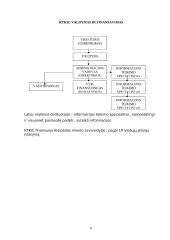 Klaipėdos turizmo ir kultūros informacijos centras 5 puslapis