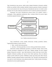 Kliūtys, trukdančios efektyviai komunikacijai organizacijoje 17 puslapis