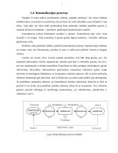 Kliūtys, trukdančios efektyviai komunikacijai organizacijoje 6 puslapis