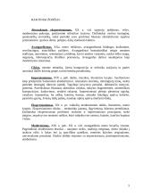 Klodas Monė: nuo impresionizmo link abstrakcionizmo 5 puslapis