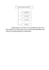 Koks yra turtingas žmogus 6 puslapis