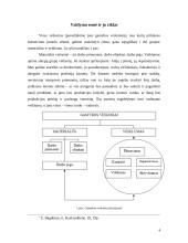 Komercinių įmonių valdymo ypatumai 4 puslapis