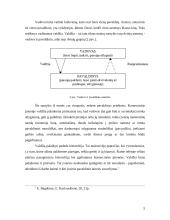 Komercinių įmonių valdymo ypatumai 5 puslapis