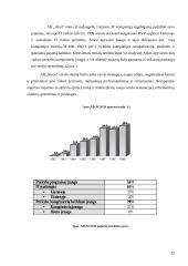 Kompiuterinių technologijų prekybos įmonių dabartis ir ateities perspektyvos 12 puslapis