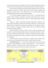 Komunikacinis procesas marketinge. Rėmimo kompleksas 3 puslapis