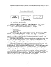 Komunikavimo svarba organizacijoje: UAB "Vilpra" 11 puslapis