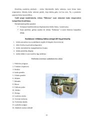 Kondicionavimo ir vėdinimo sistemų įranga 12 puslapis