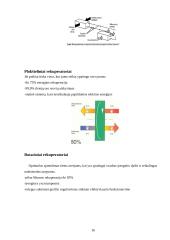 Kondicionavimo ir vėdinimo sistemų įranga 16 puslapis