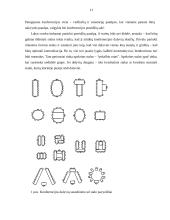 Konferencijos organizavimo etapai 11 puslapis