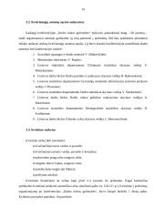 Konferencijos organizavimas: "Darbo rinkos galimybės" 16 puslapis