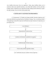 Konfliktų sprendimo būdai įmonėje 15 puslapis