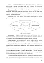 Konfliktų sprendimo organizacijoje etika 8 puslapis