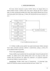 Konfliktų sprendimo organizacijoje etika 10 puslapis