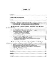 Konkurencinė aplinka