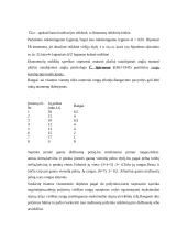 Koreliacija 6 puslapis