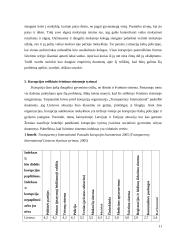 Korupcija ir jos prevencija 11 puslapis