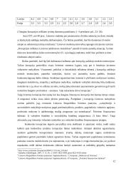 Korupcija ir jos prevencija 12 puslapis