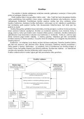 Kreditas ir jo vaidmuo 3 puslapis