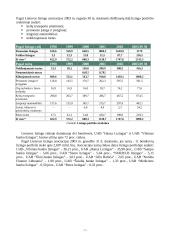 Kreditas ir jo vaidmuo 6 puslapis