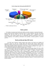 Kreditas ir jo vaidmuo 7 puslapis