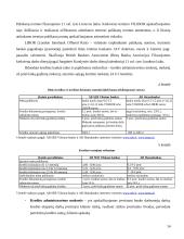 Kreditavimo operacijos 13 puslapis