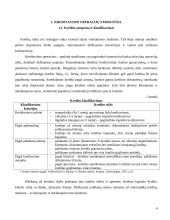 Kreditavimo operacijos 3 puslapis