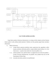 Kreditavimo operacijos 5 puslapis