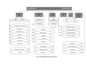 Kreditas ir kredito rizika 4 puslapis