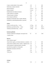 Krikštynų pobūvis, jo eiga 10 puslapis