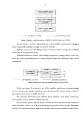 Krovinių sandėliavimas 4 puslapis