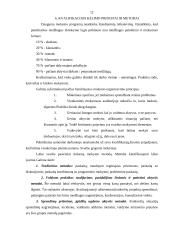 Kvalifikacijos kėlimas 12 puslapis