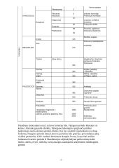 Kvartero periodas 5 puslapis