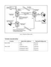 Kvietimų apdorojimo centras Hicom 300E 12 puslapis