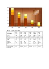 Lichtenšteinas. Lichtenšteino rodikliai 17 puslapis