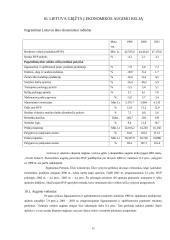 Lietuvos pramonės ir prekybos padėtis 14 puslapis