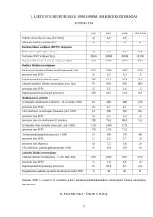 Lietuvos pramonės ir prekybos padėtis 8 puslapis