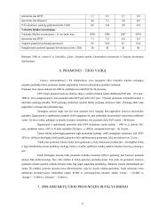 Lietuvos ekonomika. Makroekonominiai rodikliai 10 puslapis