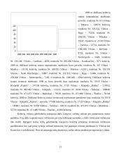 Lietuvos geležinkelių transportas 11 puslapis