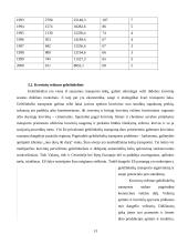 Lietuvos geležinkelių transportas 13 puslapis