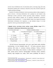 Lietuvos gyventojų amžiaus struktūra: istorija, raida, vertinimai 6 puslapis