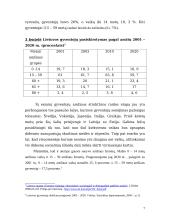 Lietuvos gyventojų amžiaus struktūra: istorija, raida, vertinimai 7 puslapis