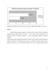 Lietuvos įmonių reklaminė veikla 5 puslapis