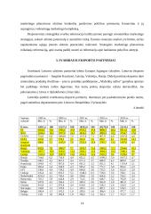 Lietuvos importo ir eksporto prekyba 14 puslapis