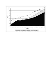 Ekonominė Lietuvos integracijos į Europos Sąjungą nauda 10 puslapis