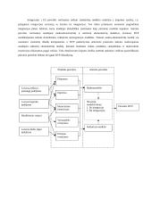 Ekonominė Lietuvos integracijos į Europos Sąjungą nauda 3 puslapis